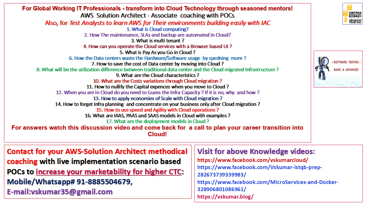 AWS-SAA-coaching for Test Analysts